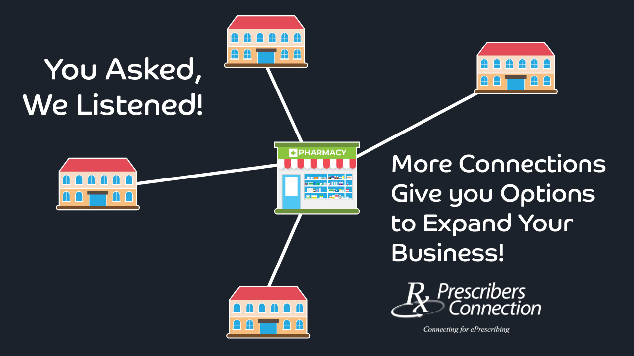 SuiteRx is Now a Certified Partner of PrescribersConnection