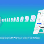 SuiteRx has joined hands with Salesdoor Pharma CRM for Rx Integration.