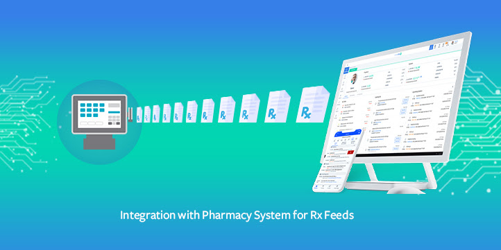 SuiteRx has joined hands with Salesdoor Pharma CRM for Rx Integration.