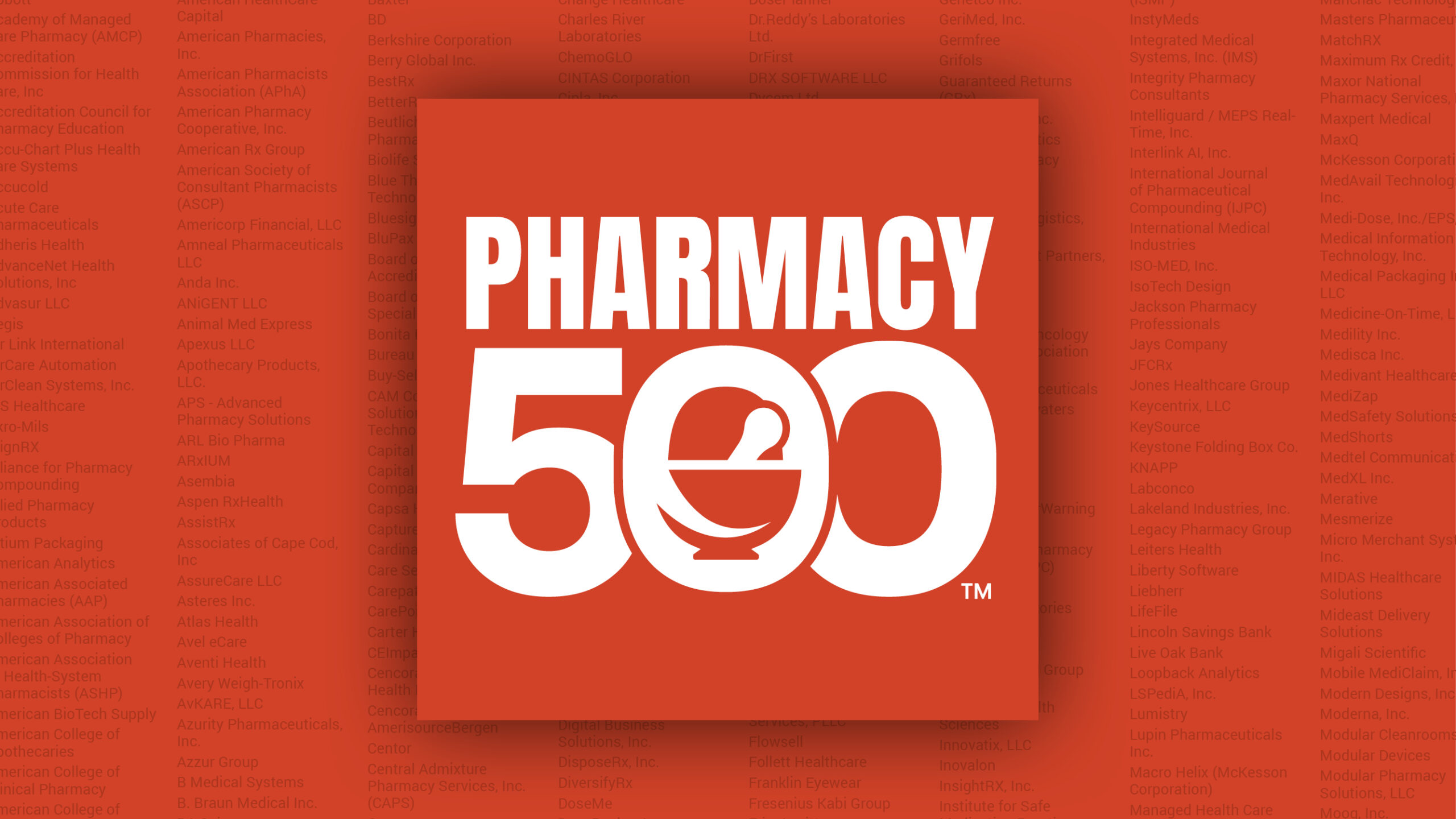 SuiteRx Lands Spot on the Pharmacy500 List